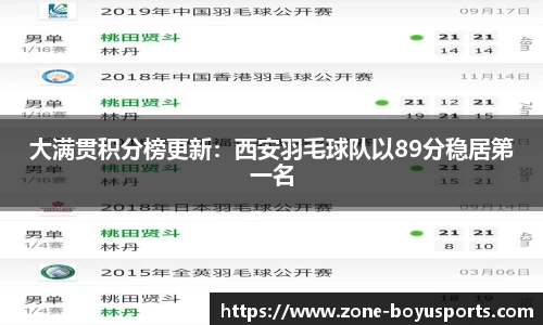 博鱼体育注册登录