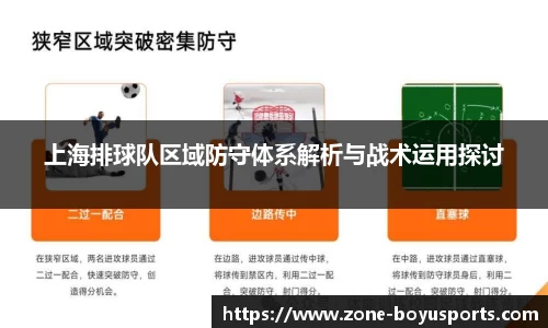上海排球队区域防守体系解析与战术运用探讨